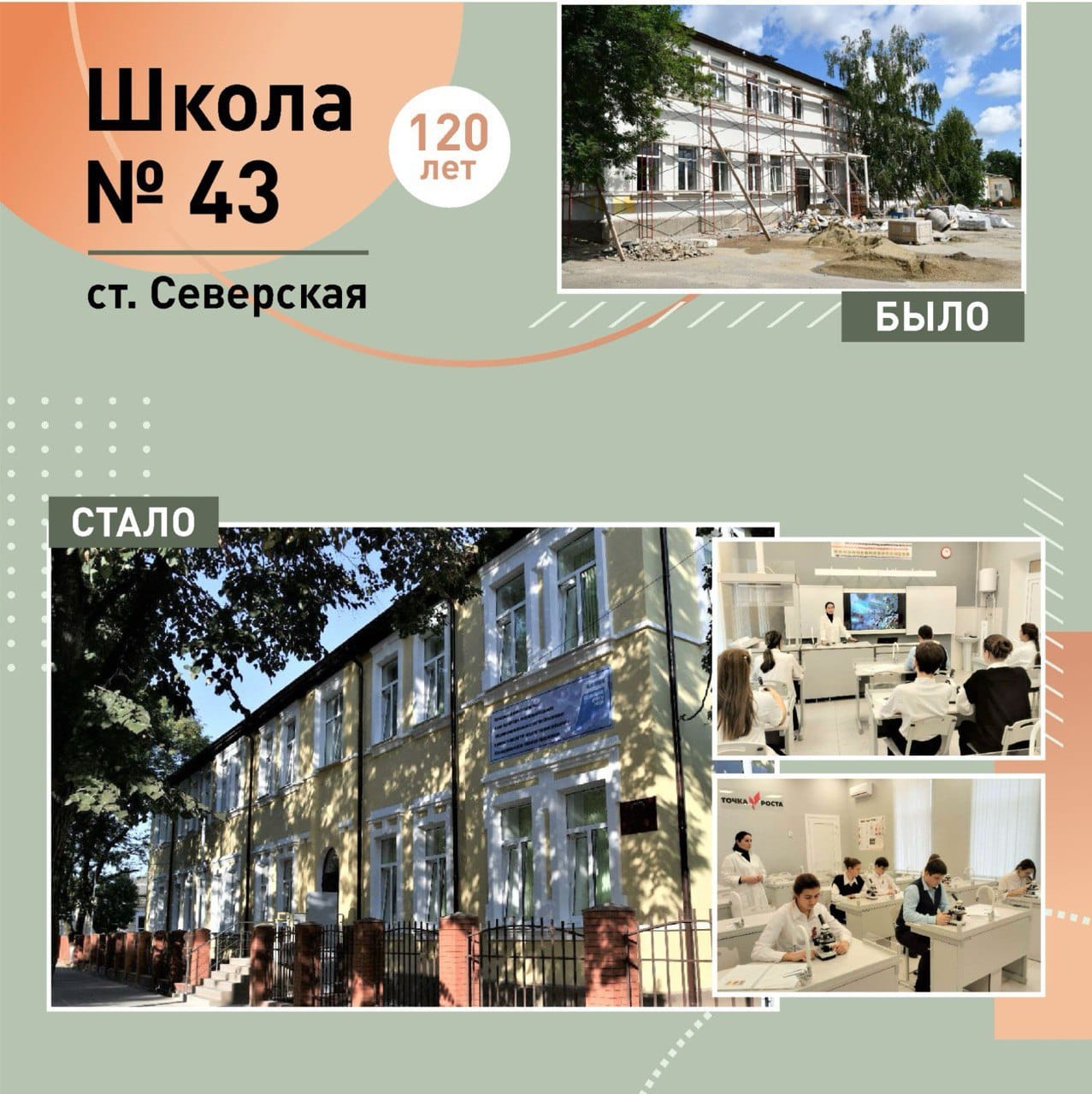 Более 350 миллионов рублей выделены на ремонт школ Краснодарского края в 2024 году